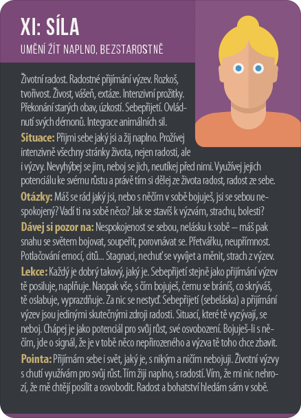 síla